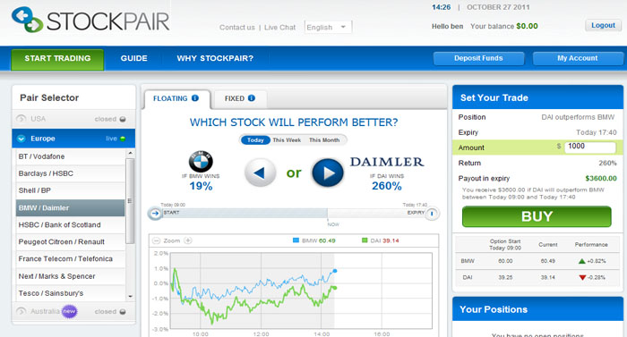 stock pair trading signals