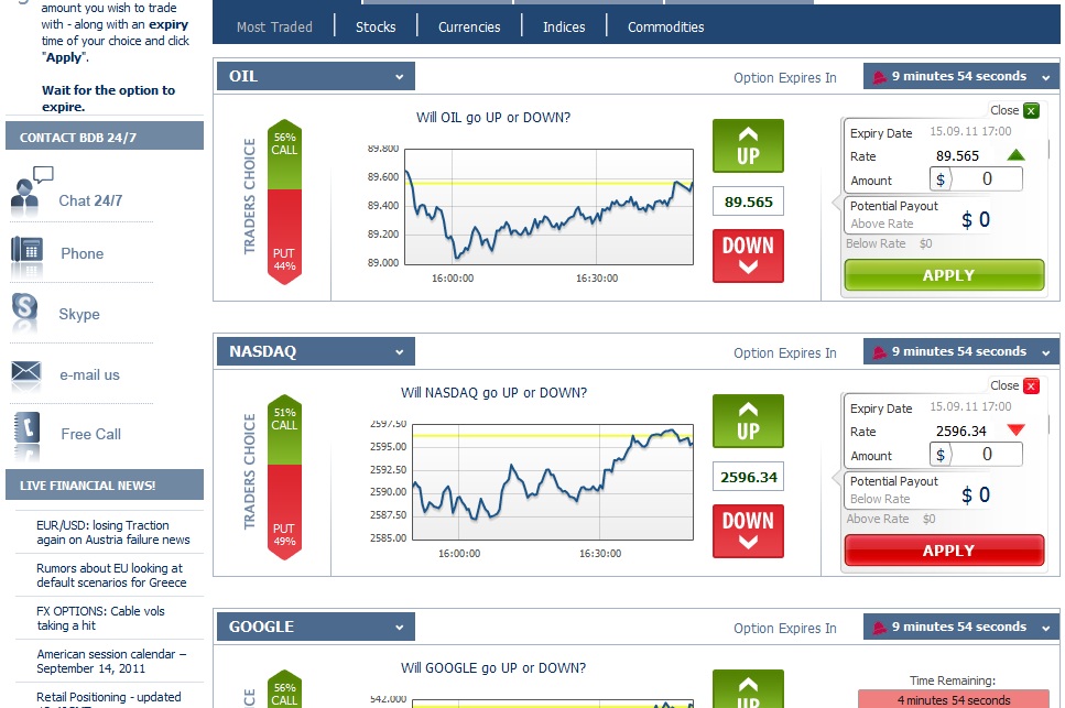 one touch forex binary options