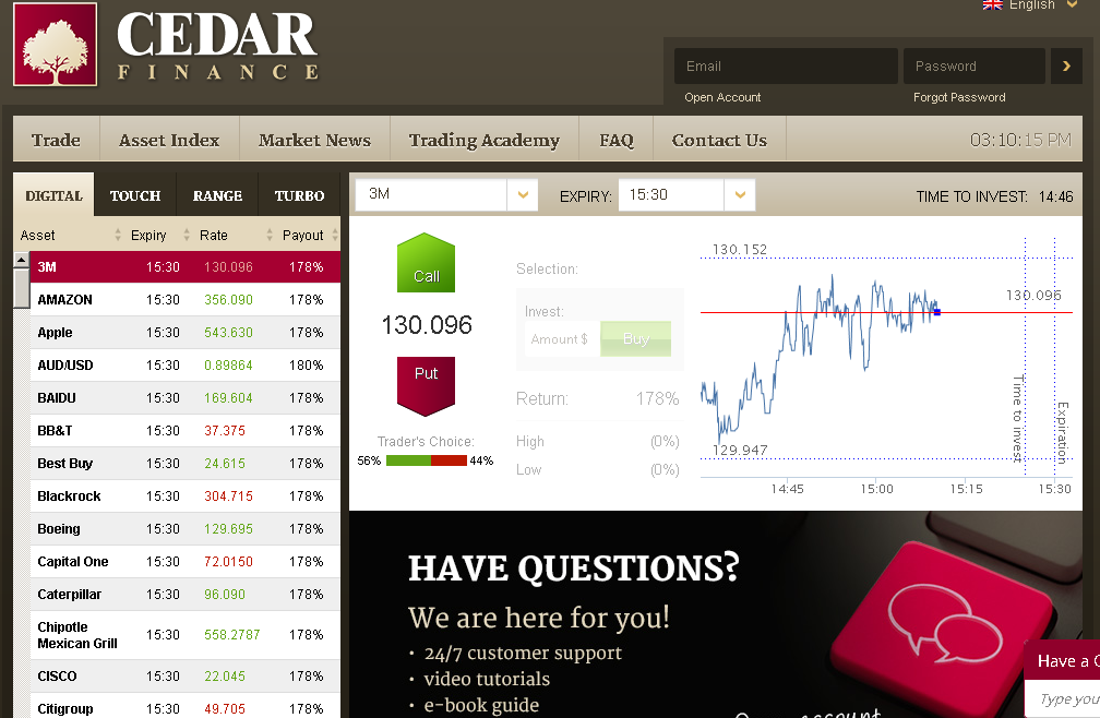 how much forex market opens on monday