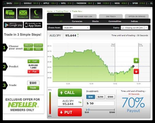 Are there any binary options brokers that offer api