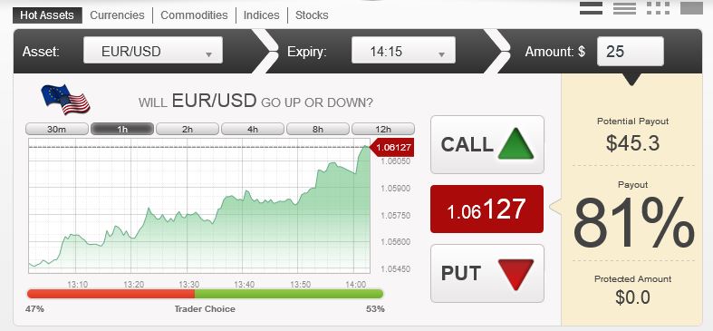 nfp forex trading meaning