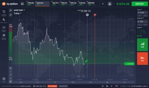 iq option indonesia