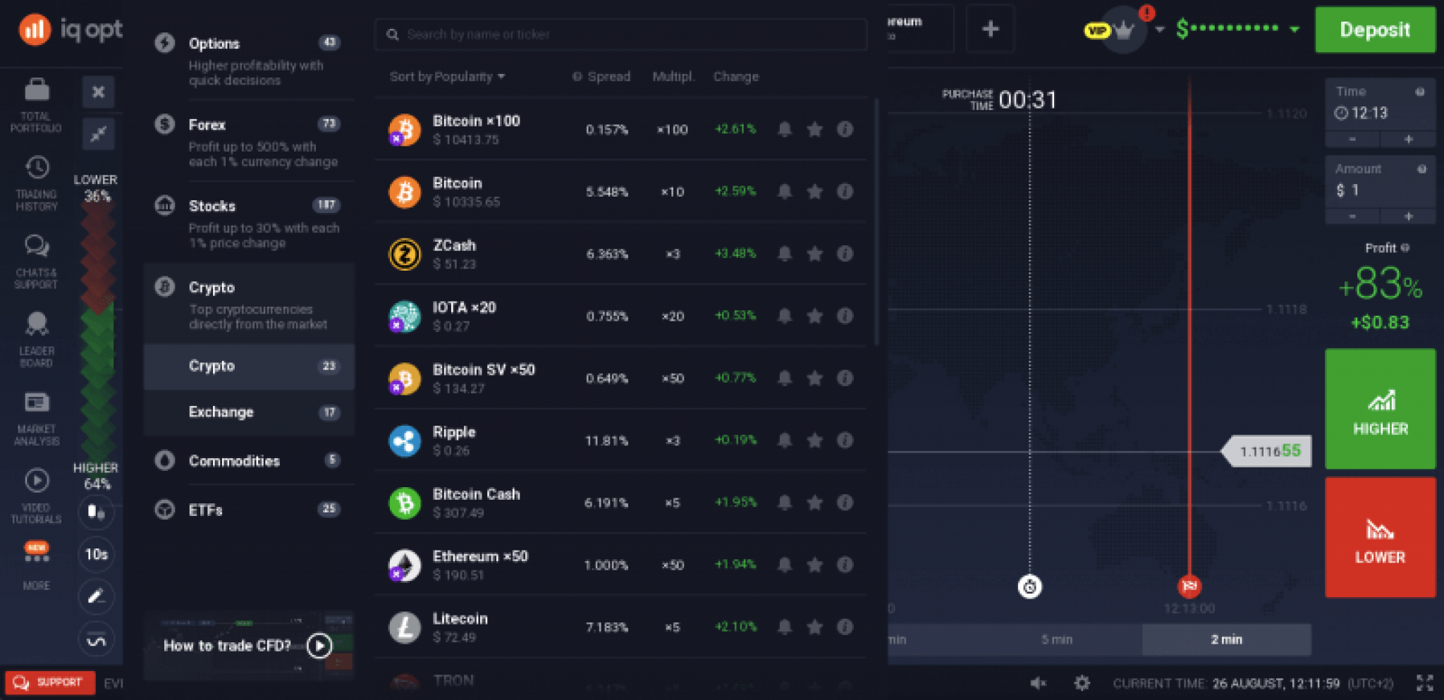 Min option. Iq option vip аккаунт. iq option. iq option ea. managed binary options accounts.