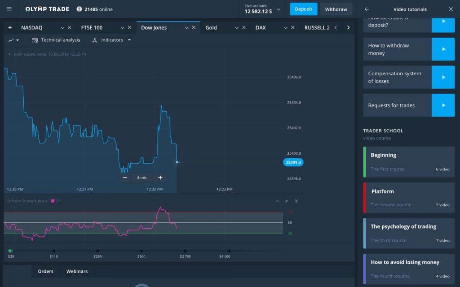 Платформы для трейдинга. Olymp trade торговая платформа. Трейдинг Олимп ТРЕЙД. Лучшие трейдинговые платформы.